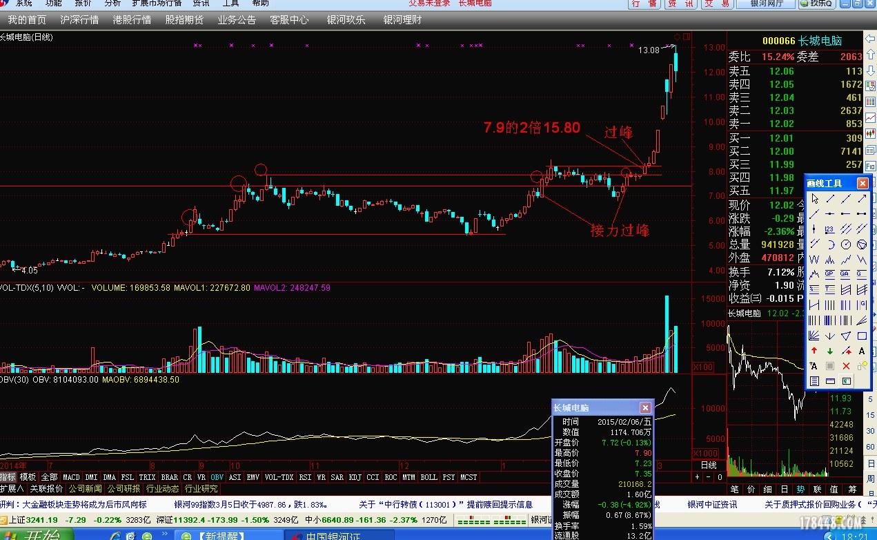 长城电脑股票(长城电脑股票现在叫什么)