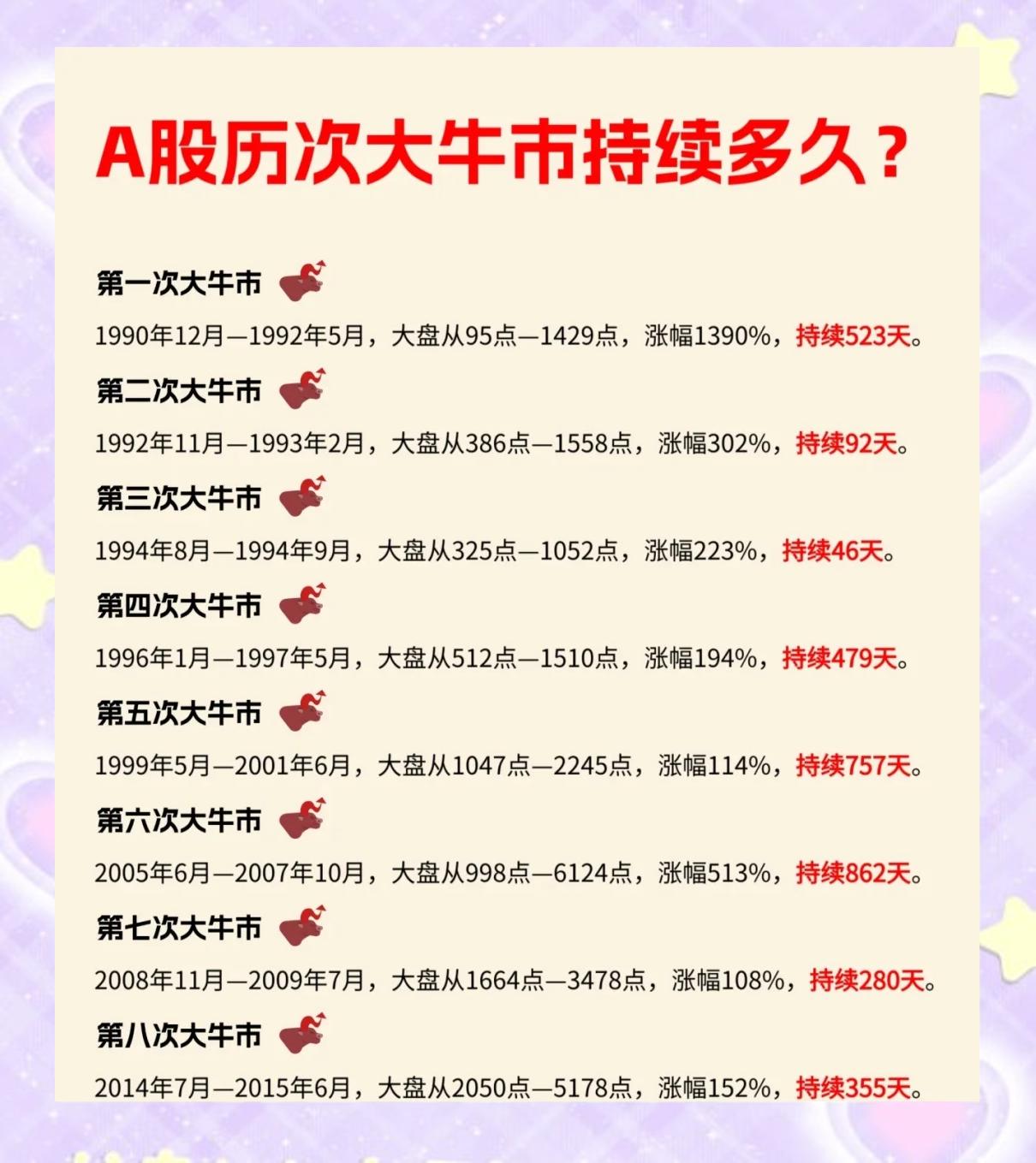 股票开市时间(香港股票开市时间)