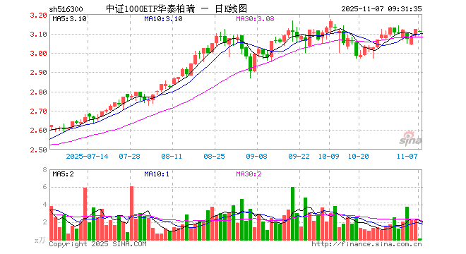 华泰股份股票(华泰股份股票怎么买)