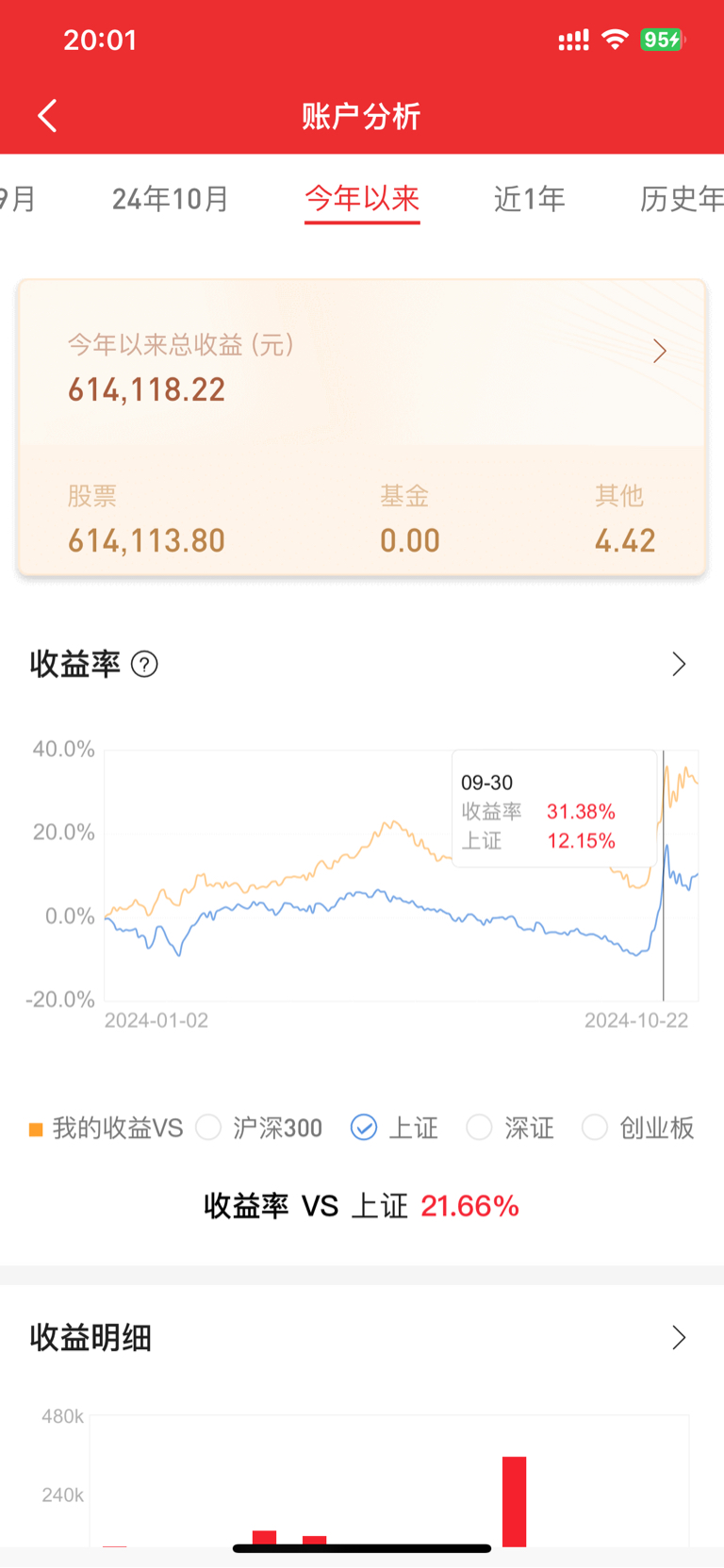 东财股票(东财股票人气排名怎么查)