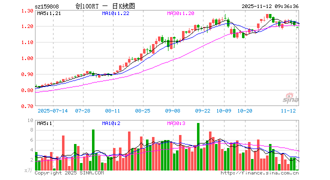 融创中国股票(融创中国股票代码)