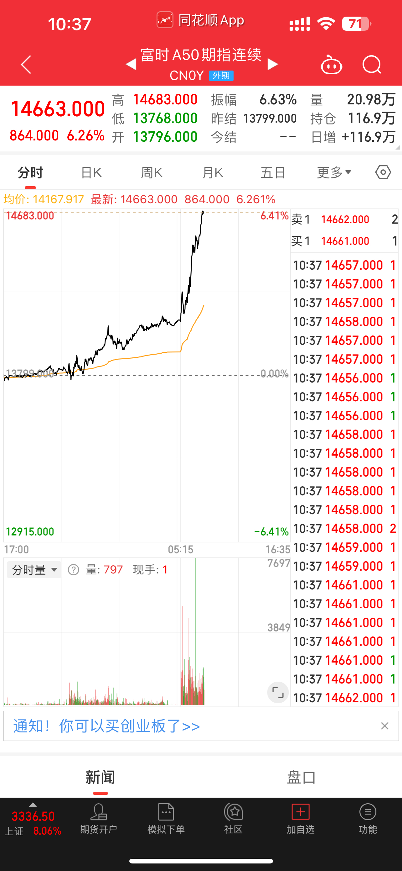 津滨发展股票(津滨发展股票股吧)