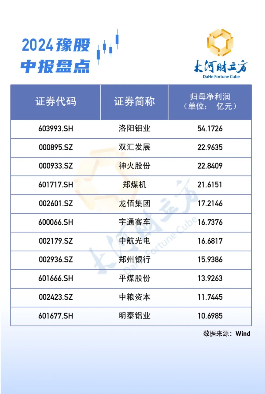 豫园商城股票(豫园商城股票在91年1日是什么情况)