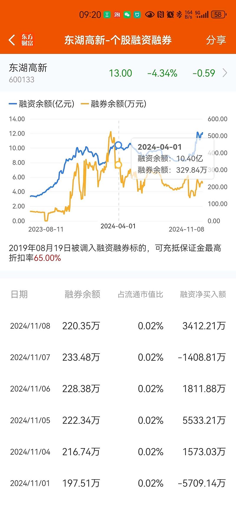 中核科技股票(中核科技股票行情)