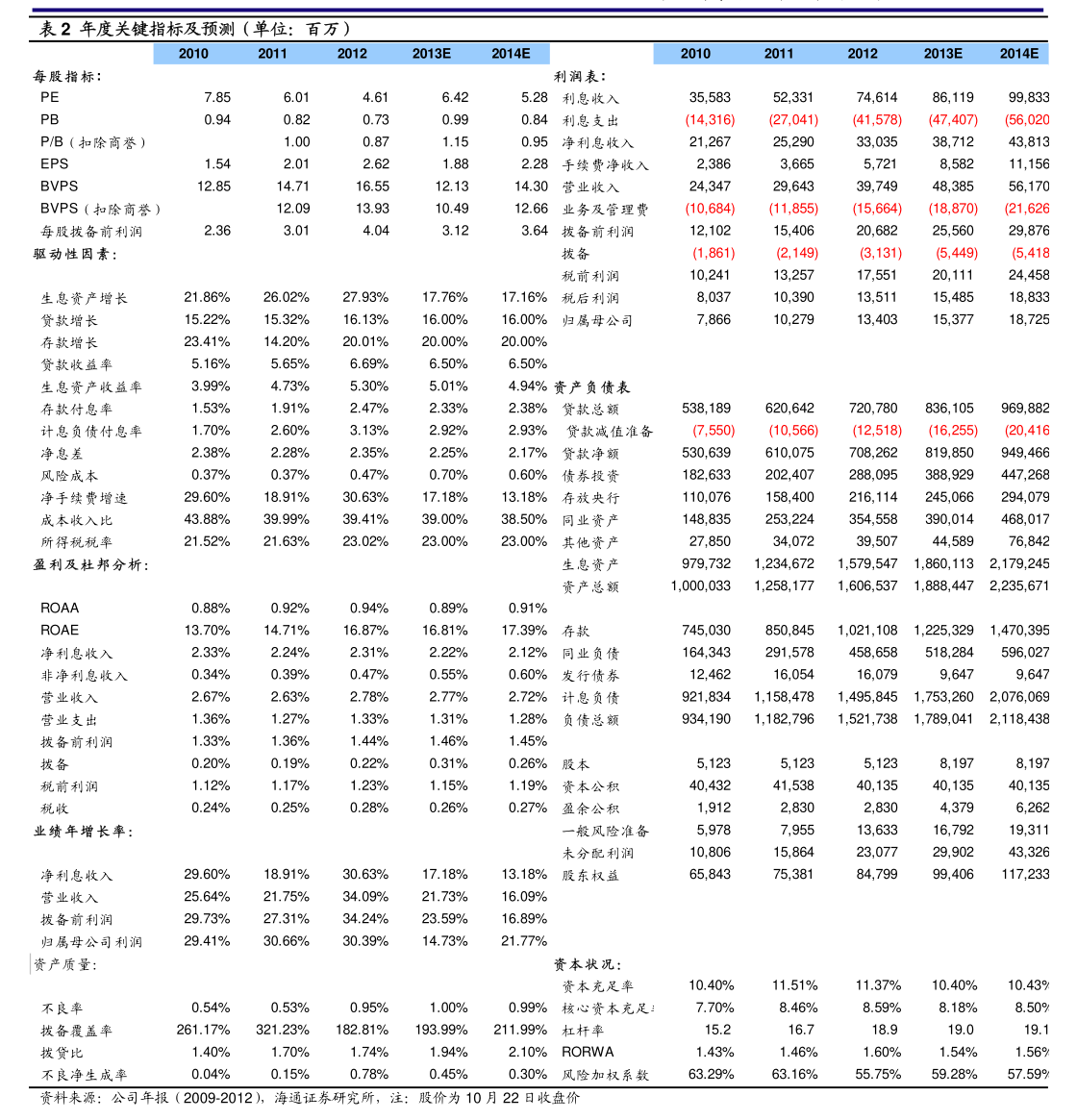 亚威股份股票(002559亚威股份股票)