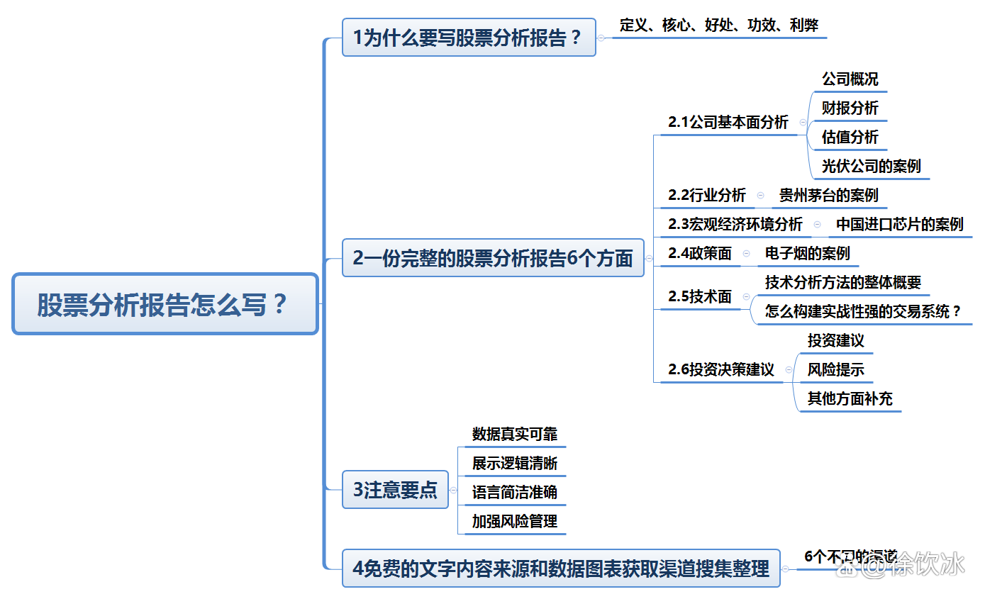 股票分析报告(策牛股票app官方正版)