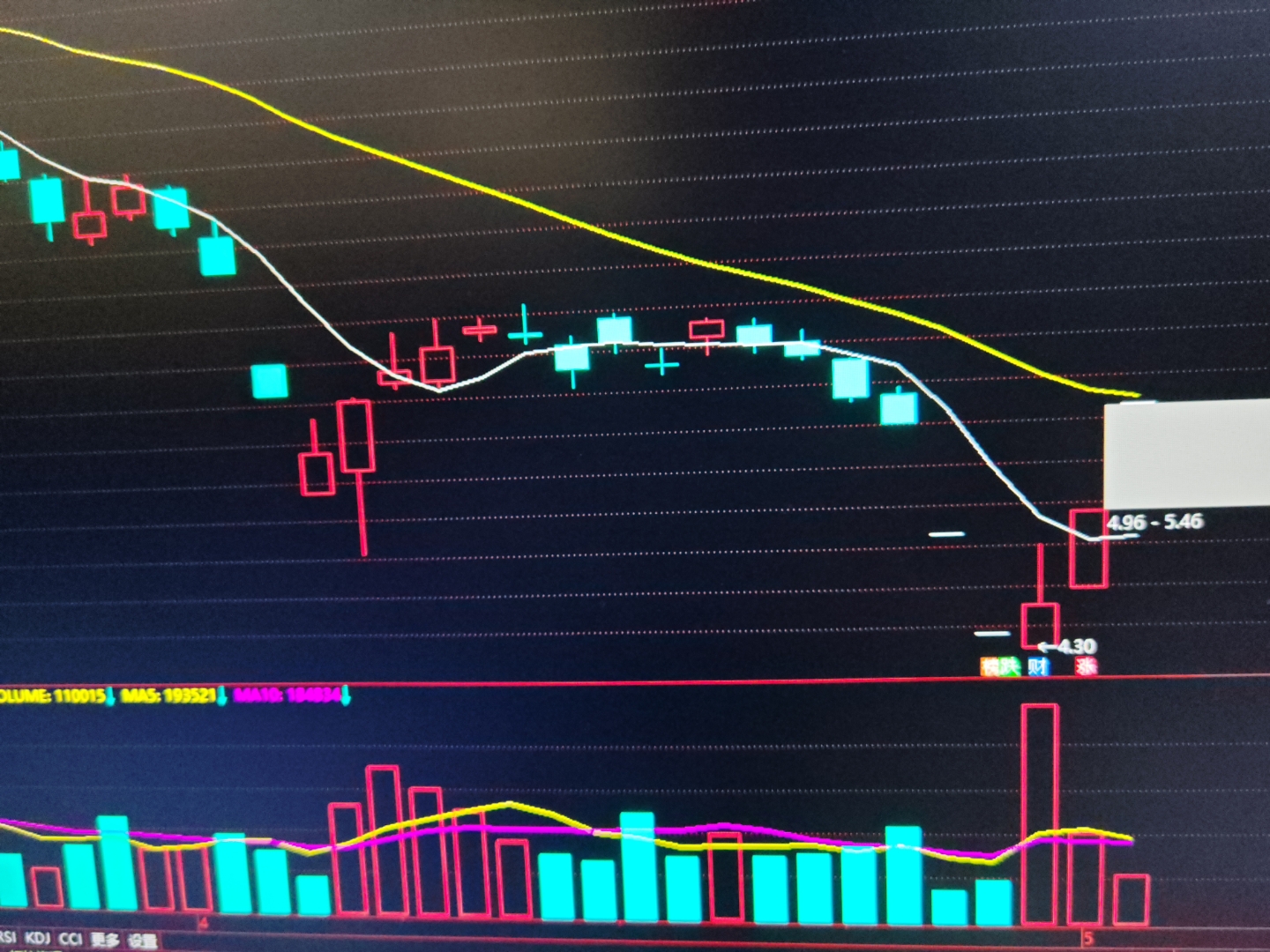 巨人网络股票(巨人网络股票代码是多少)