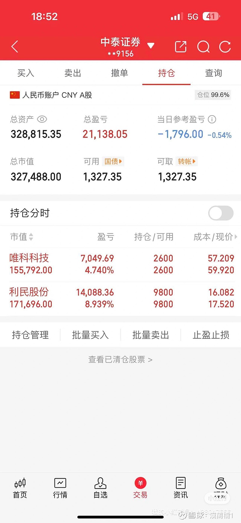 中晶科技股票(中晶科技股票股吧)