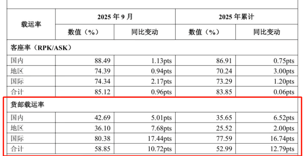 海航股票(海航股票今日报价)