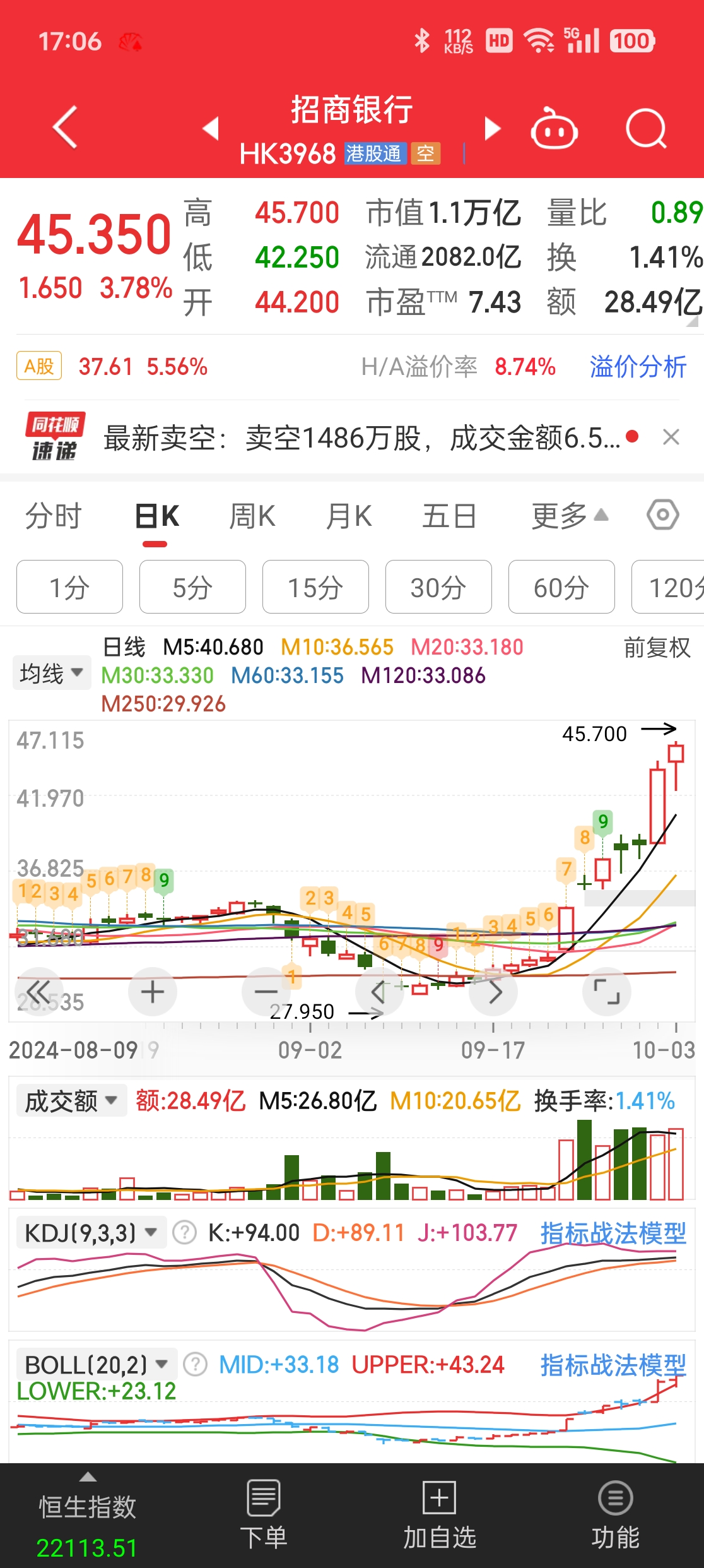 兆日科技股票(兆日科技股票行情东方财富网)