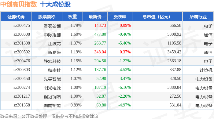 常山药业股票股吧(常山药业股票股吧2025年退休人丧葬费)