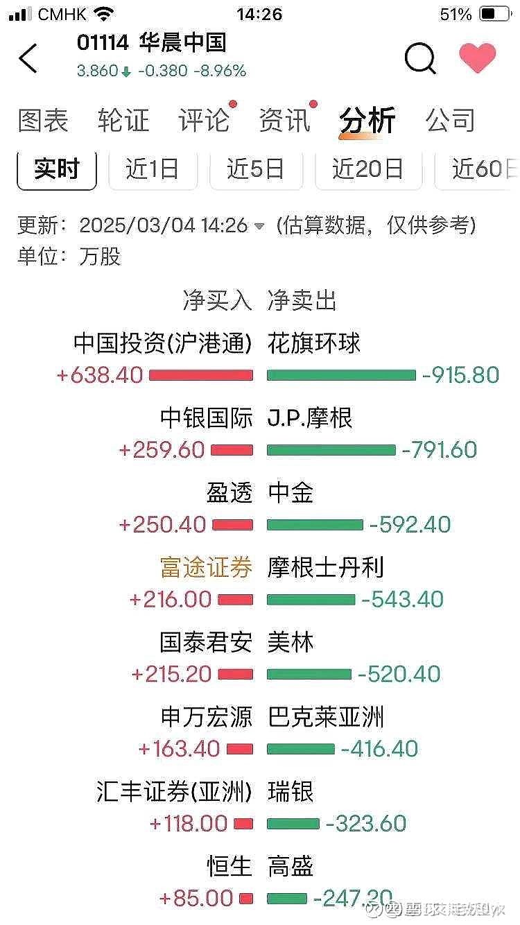 华域汽车股票(华域汽车股票可以买吗)