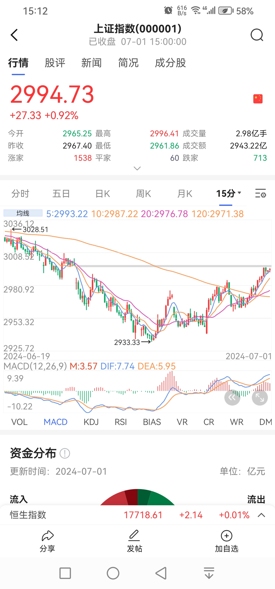 股票行情实时查询(股票行情实时查询新浪财经网)