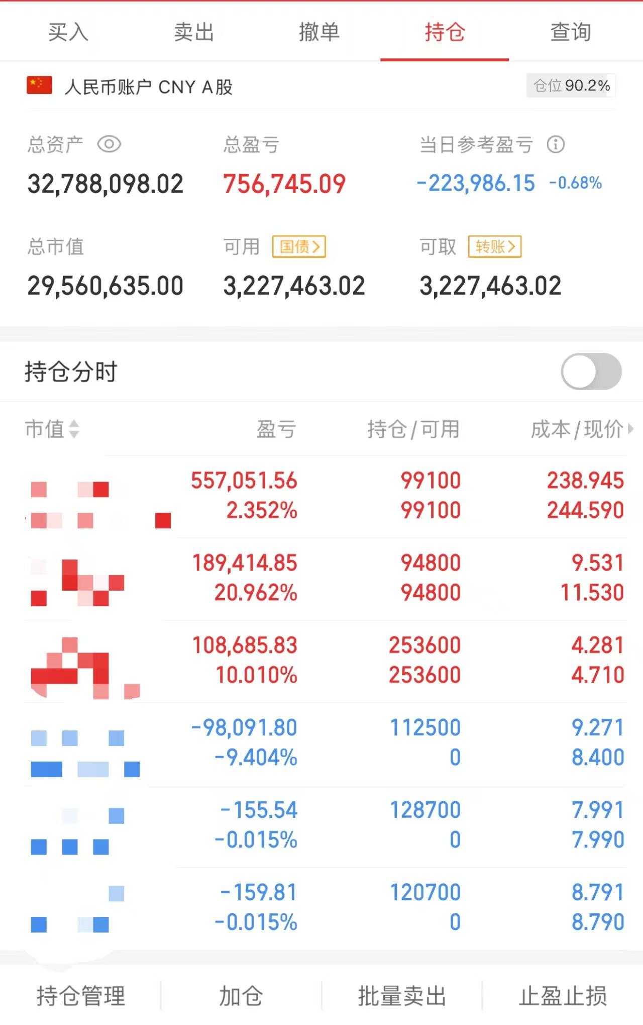 益民集团股票(益民集团股票现在能买吗)