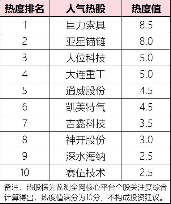 海大集团股票(海大集团股票002311)