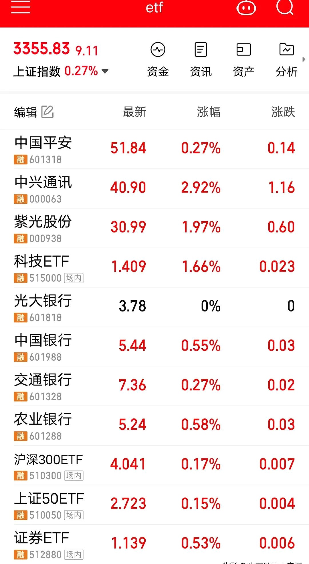 兆日科技股票(兆日科技股票代码)
