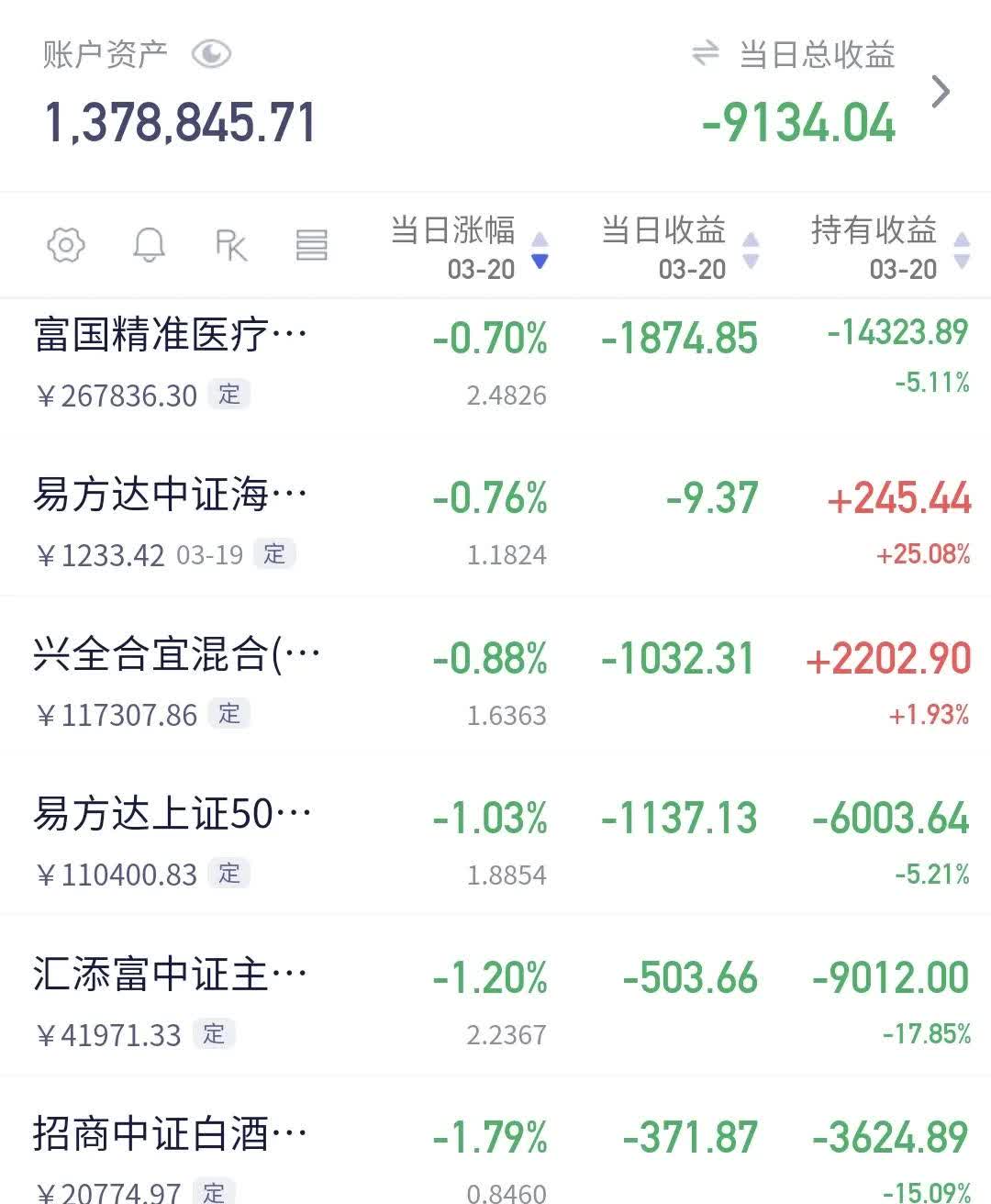 歌尔声学股票(歌尔声学股票价)