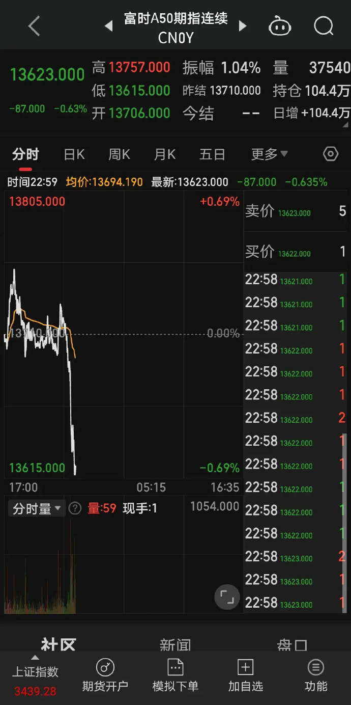 汉森制药股票(002412 汉森制药股票)