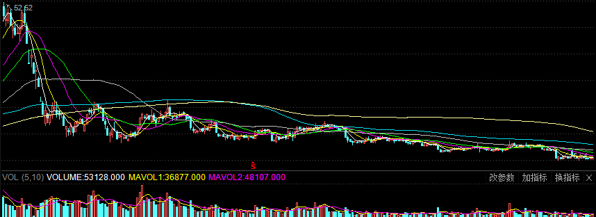 兆日科技股票(兆日科技股票最新消息)