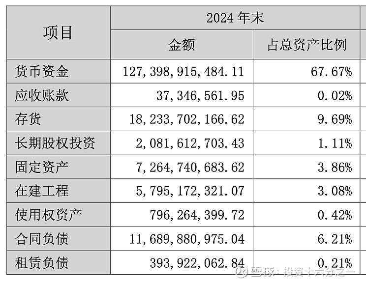 五粮液股票价格今日行情(五粮液股票价格今日行情上证指数走势)