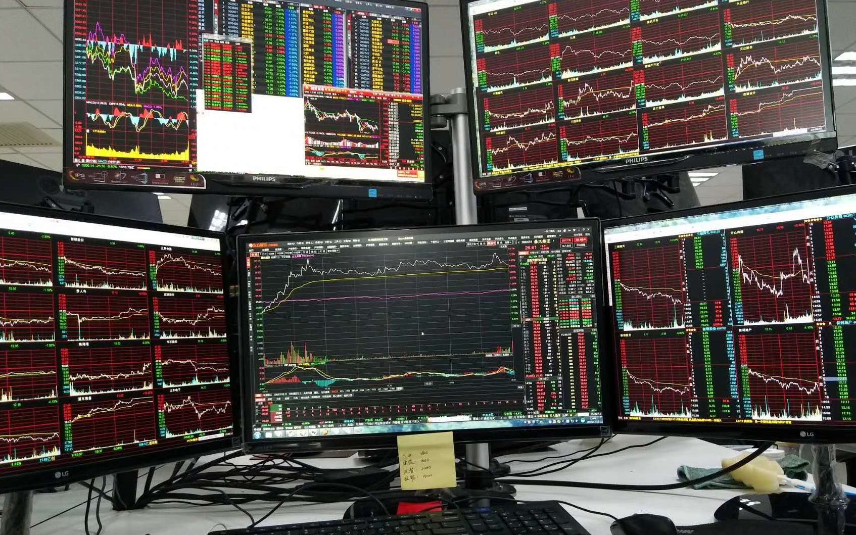 bilibili股票(哔哩哔哩股票代码是多少)