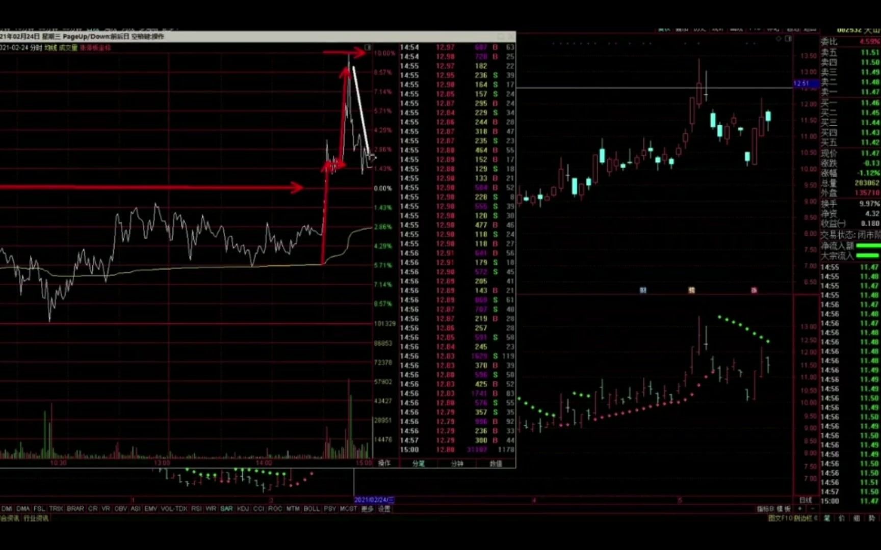 bilibili股票(哔哩哔哩股票代码是多少)