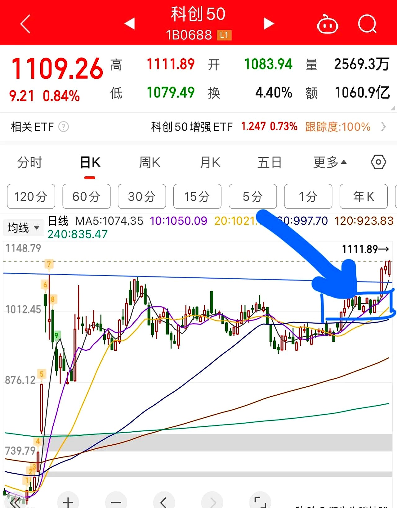 华泰股份股票(华泰股份股票未来走势预测)