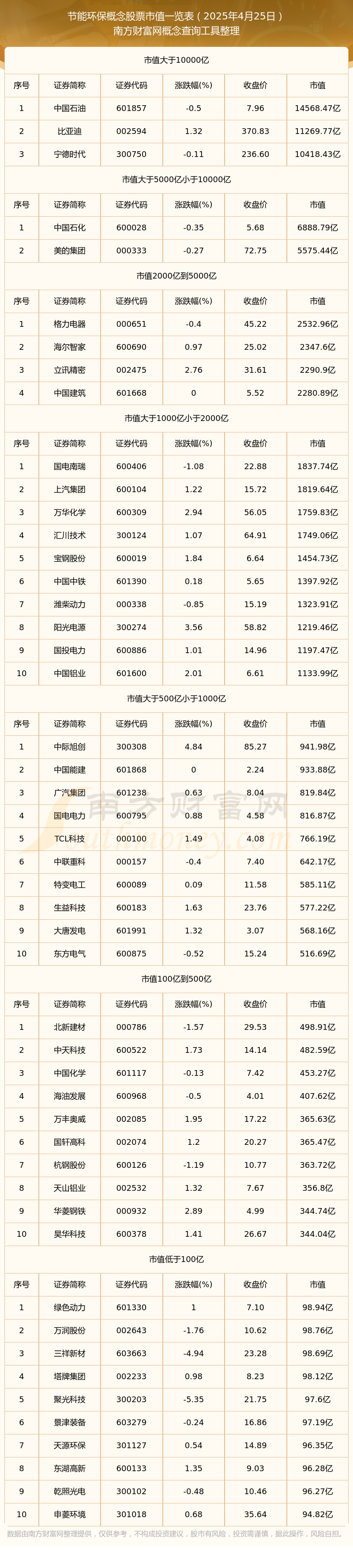大有能源股票(大有能源股票属于什么板块)