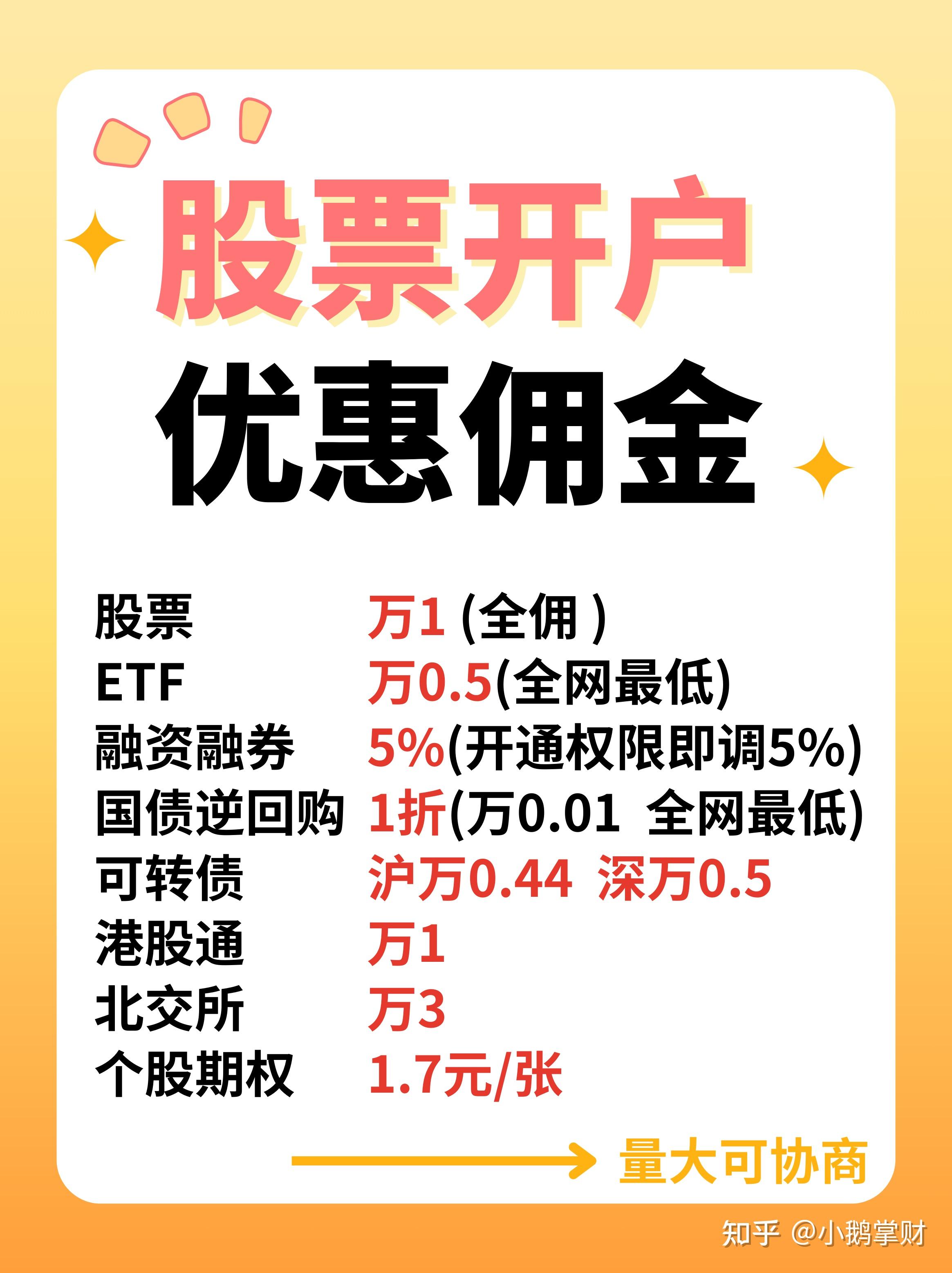 开户买股票(如何在证券公司开户买股票)