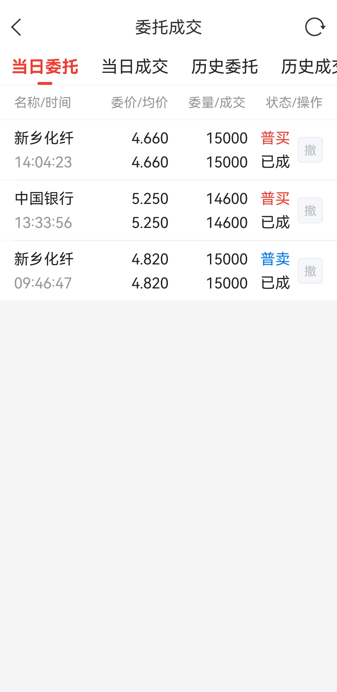 股票市价(股票市价委托怎么操作)