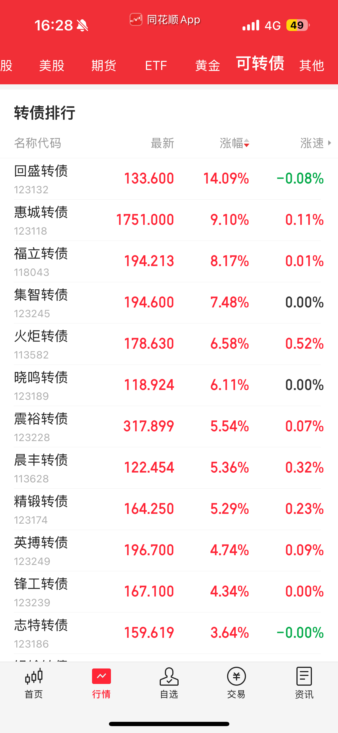 老板电器股票(老板电器股票东方财富网)