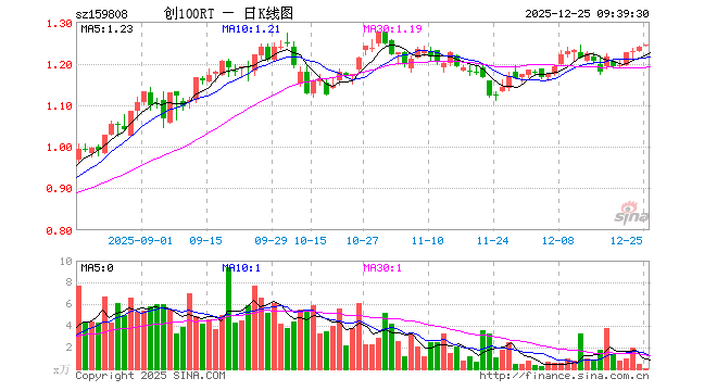 融创中国股票(融创中国股票暴涨)