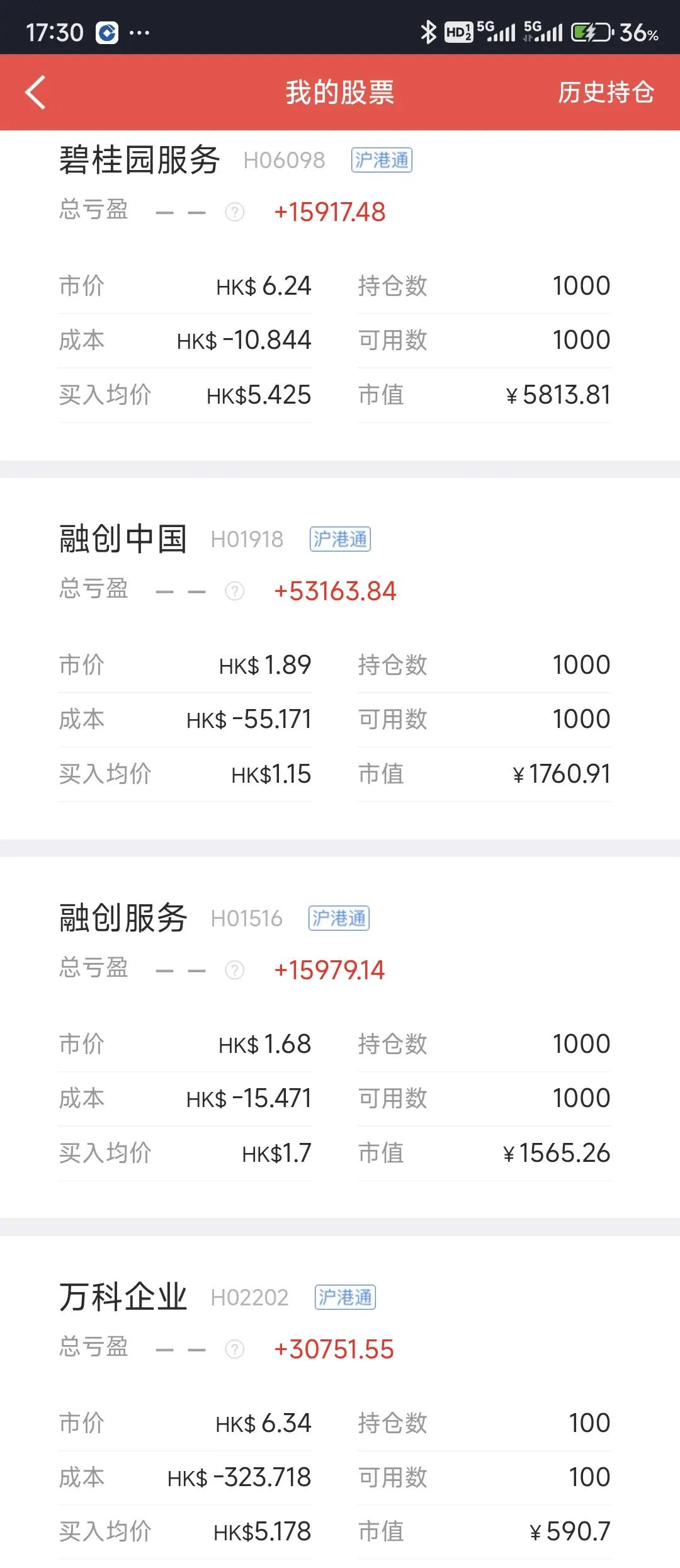 融创中国股票(融创中国股票暴涨)