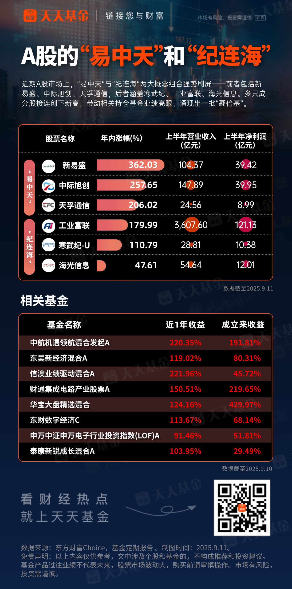 中集集团股票(中集集团股票行情)