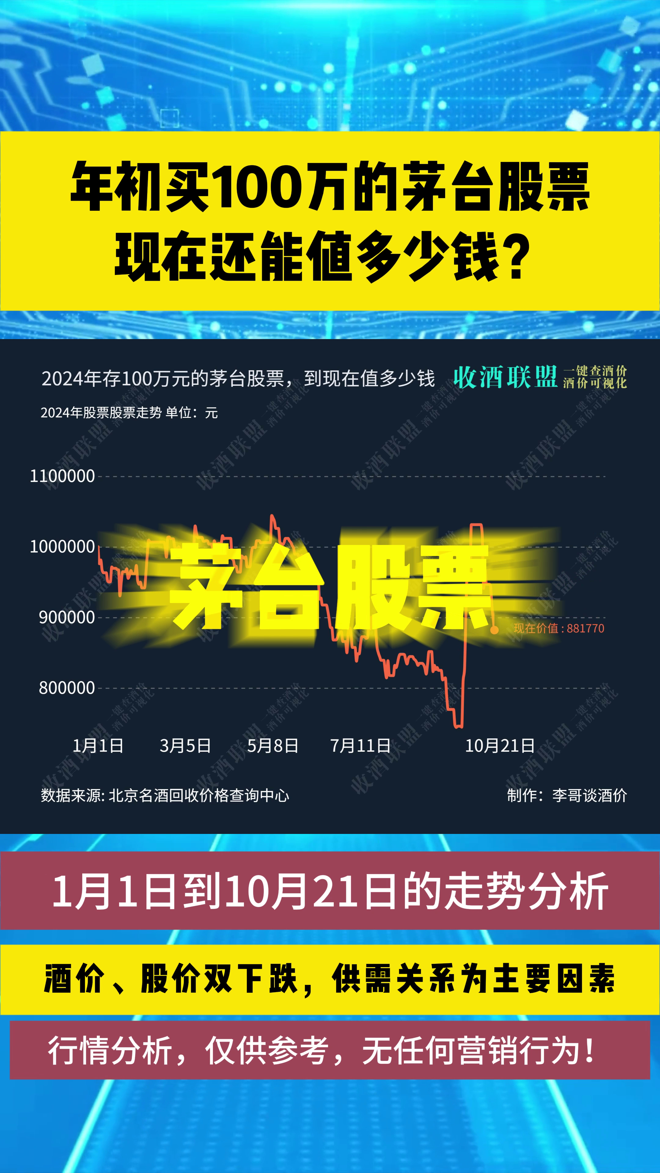 bilibili股票(bilibili股票代码)