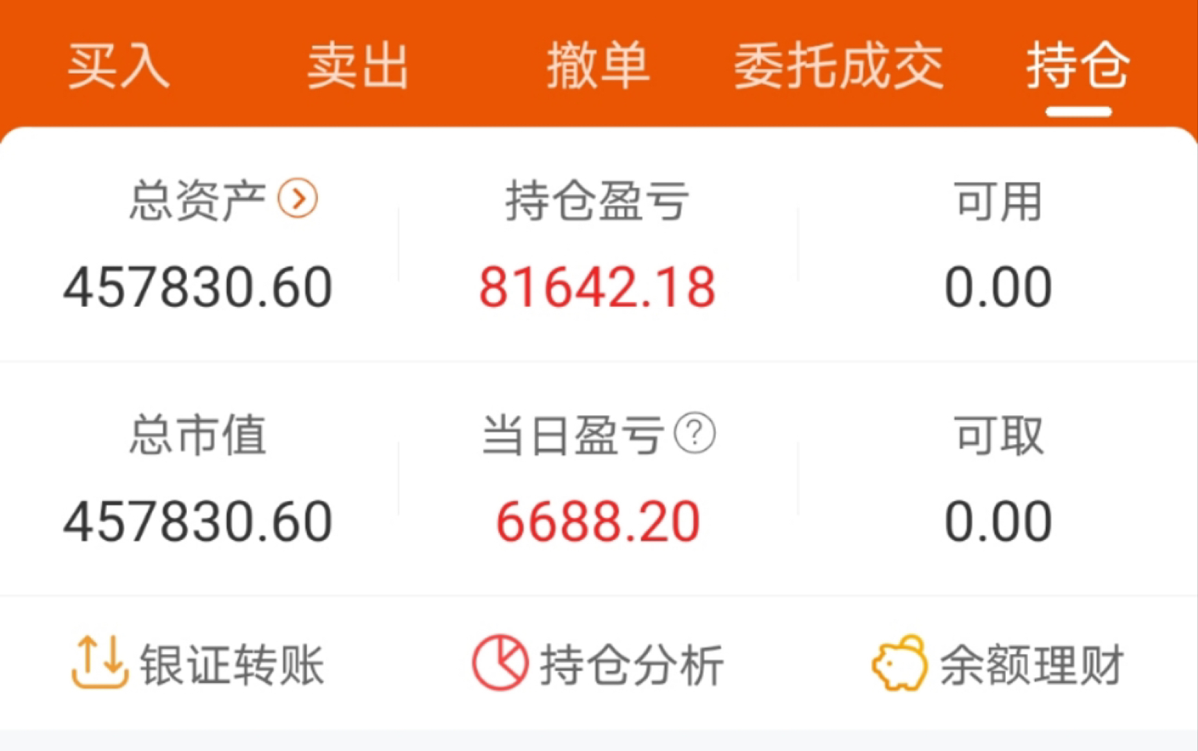bilibili股票(bilibili股票代码)