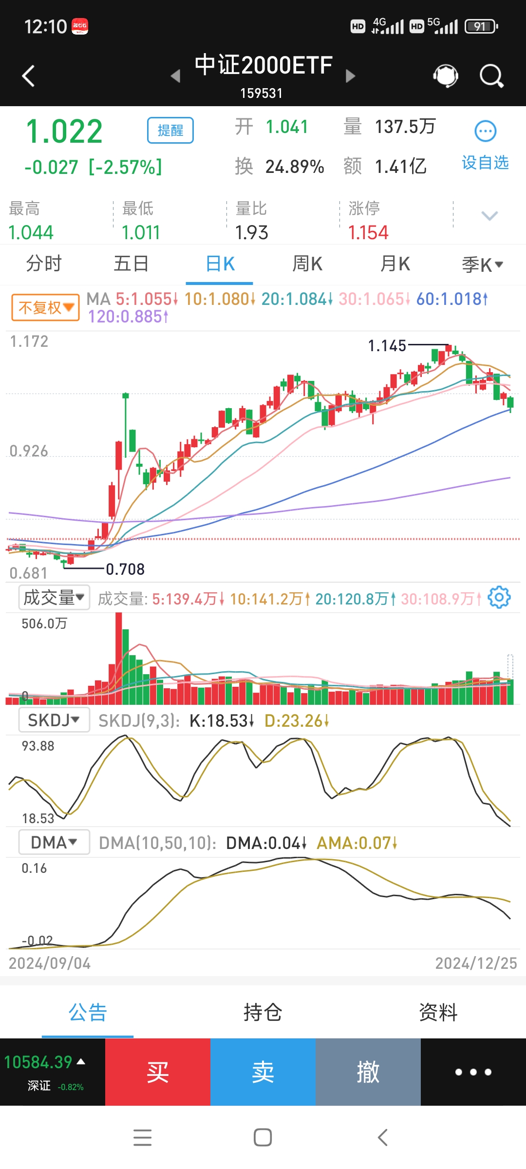 中集集团股票(中集集团股票股吧)