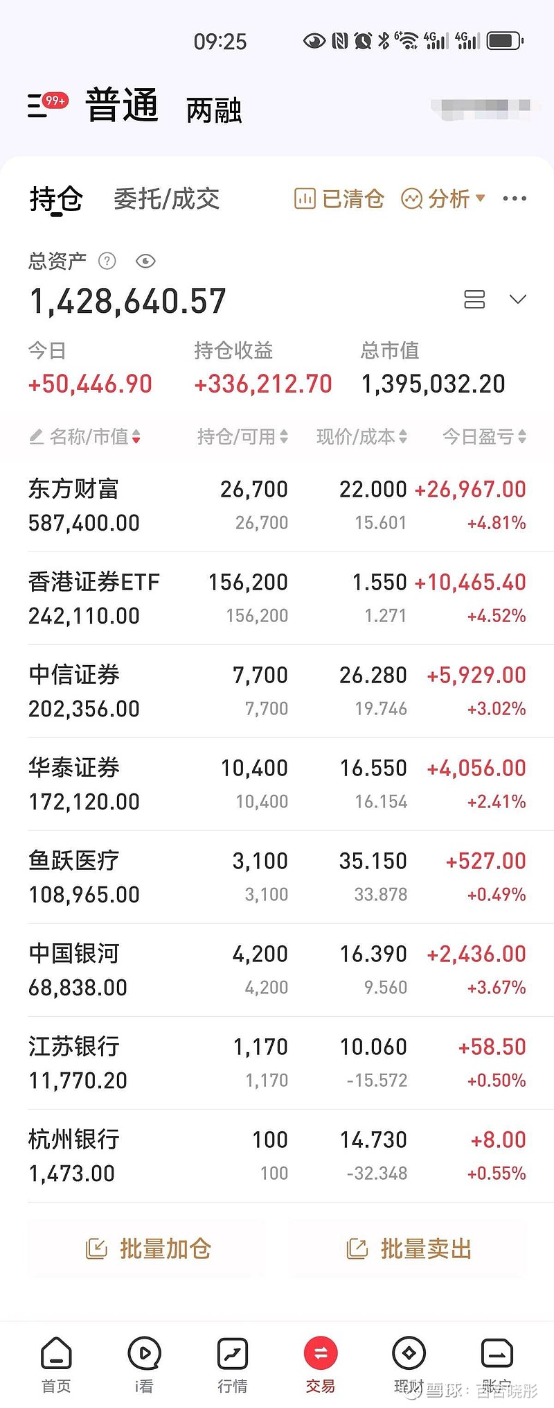 中集集团股票(中集集团股票股吧)