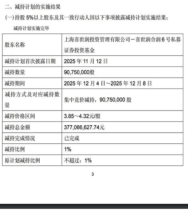 永辉股票(永辉股票走势)