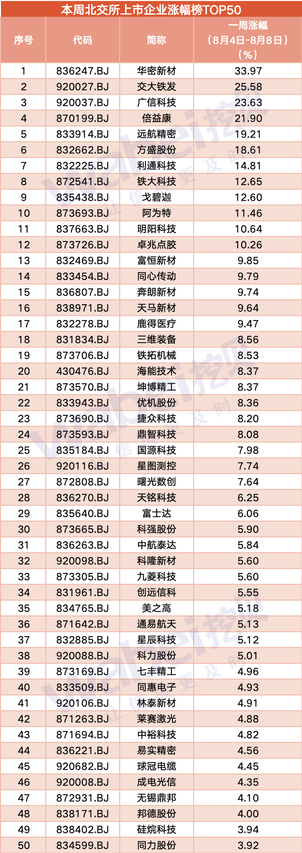 大有能源股票(大有能源股票代码)