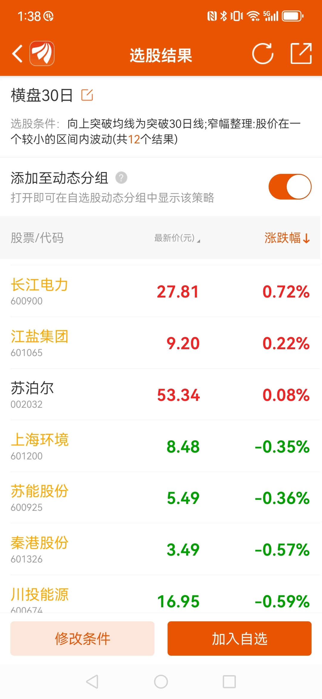 股票频道东方财富网(股票频道东方财富网博客)