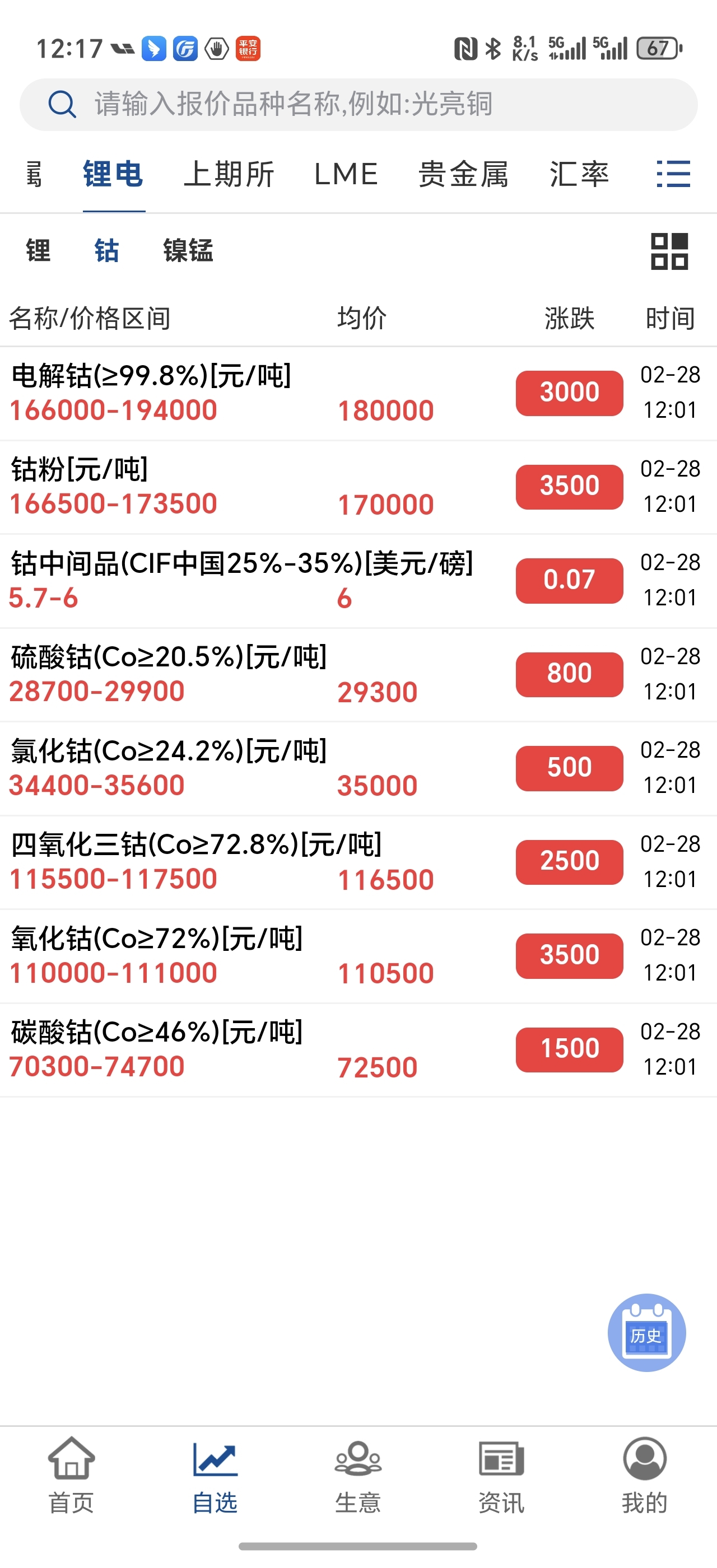 用友股票(用友股票今天价格)