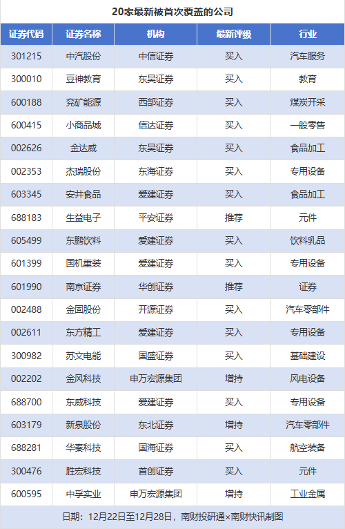 五粮液股票价格今日行情(五粮液股票价格今日行情水井坊)