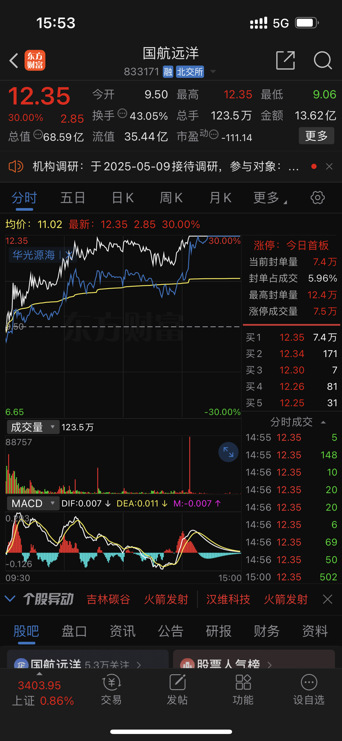 龙江交通股票(龙江交通股票怎么样)