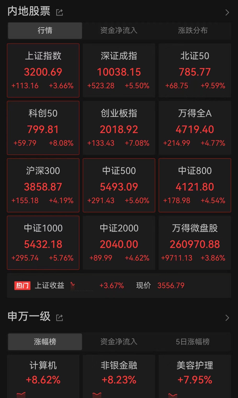 大有能源股票(大有能源股票最新信息)