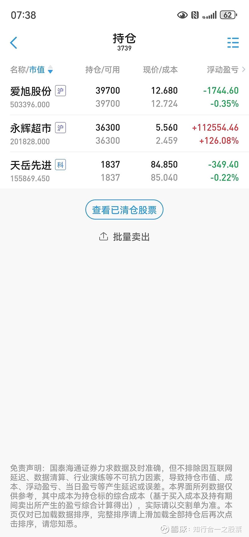 永辉股票(永辉股票今天股价)