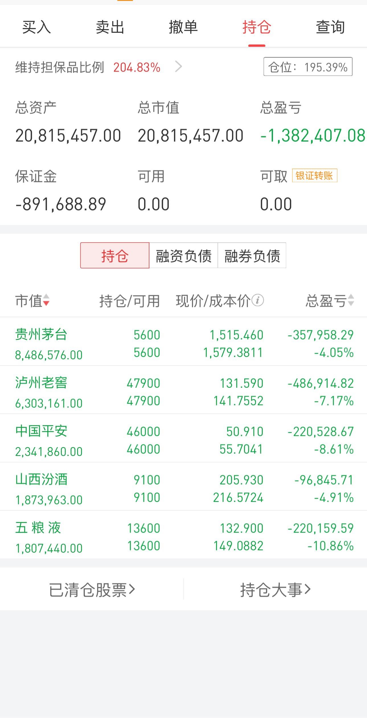 豫园商城股票(豫园商城股票发展史)