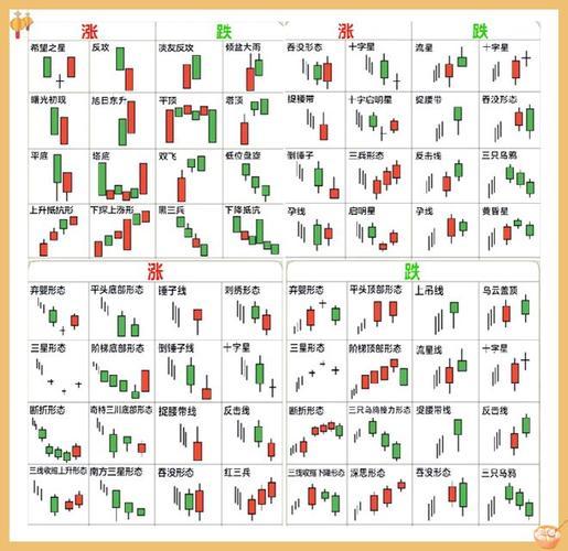蓝筹股是指哪些股票(哪个板块的股票最有潜力)