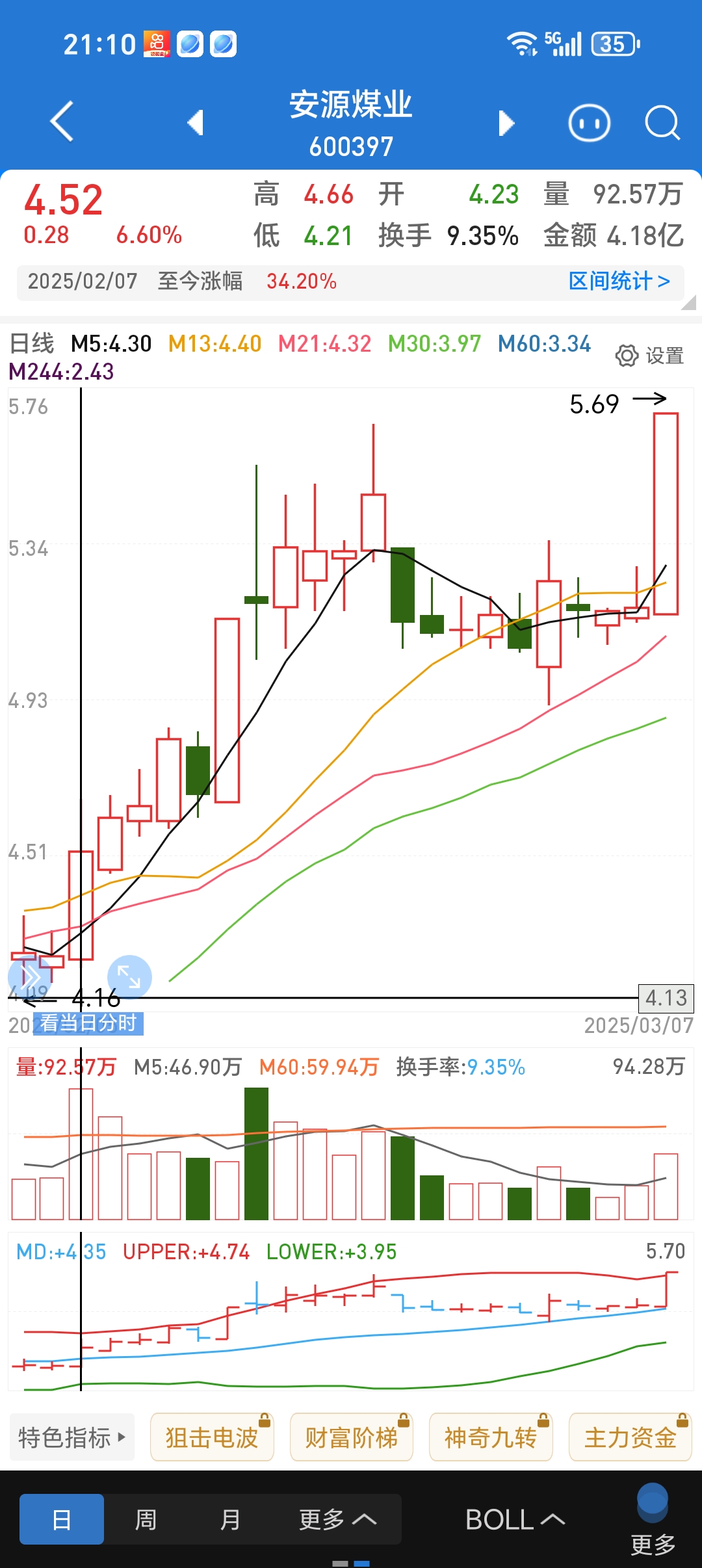 星源材质股票(星源材质股票股吧)