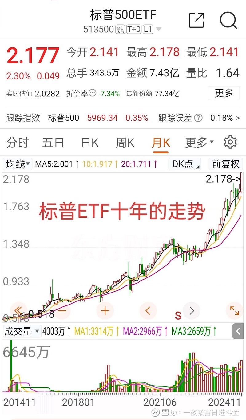 歌尔声学股票(歌尔声学股票还能涨吗)